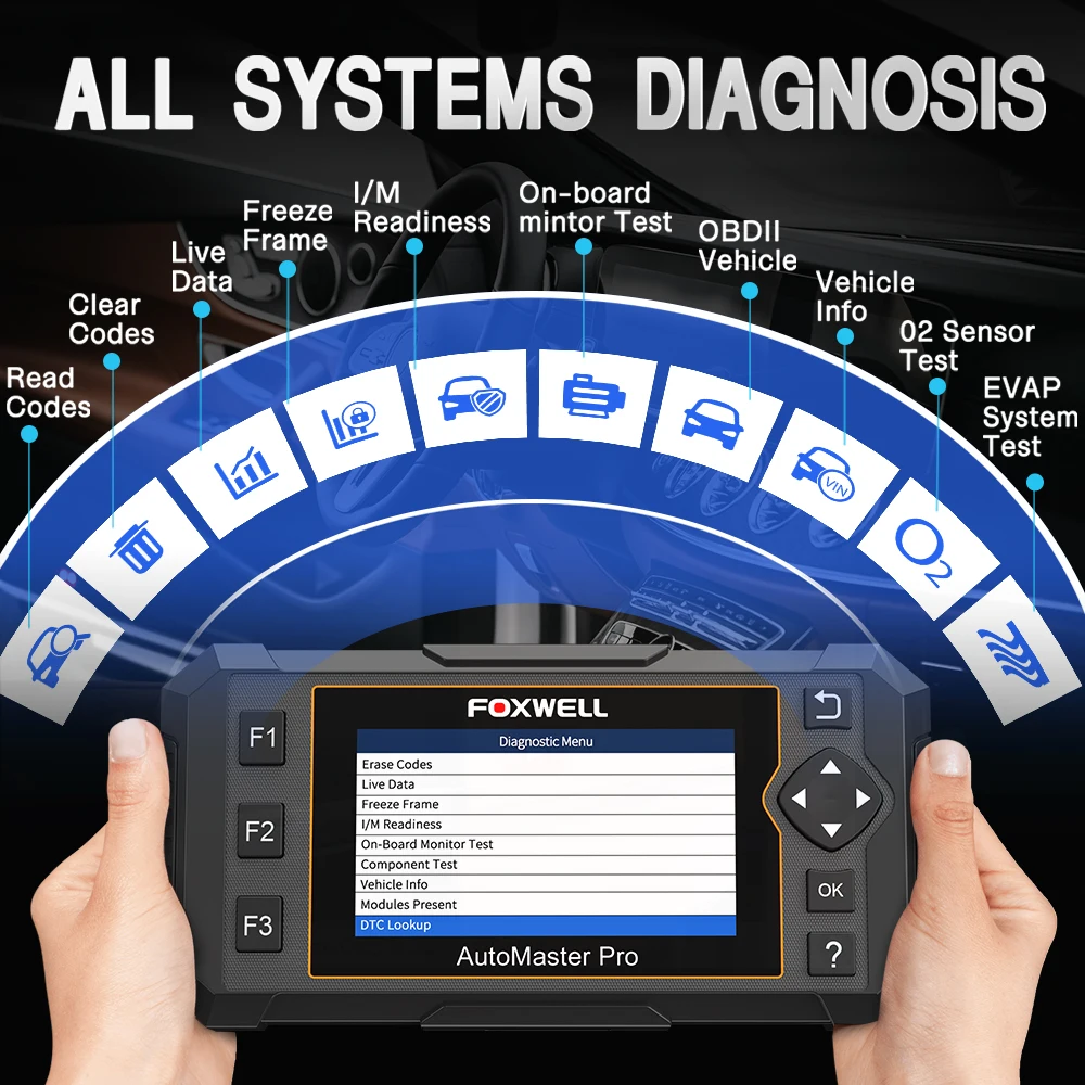 Foxwell NT624 Elite OBD2 сканер диагностический инструмент живой данных полная система obd2