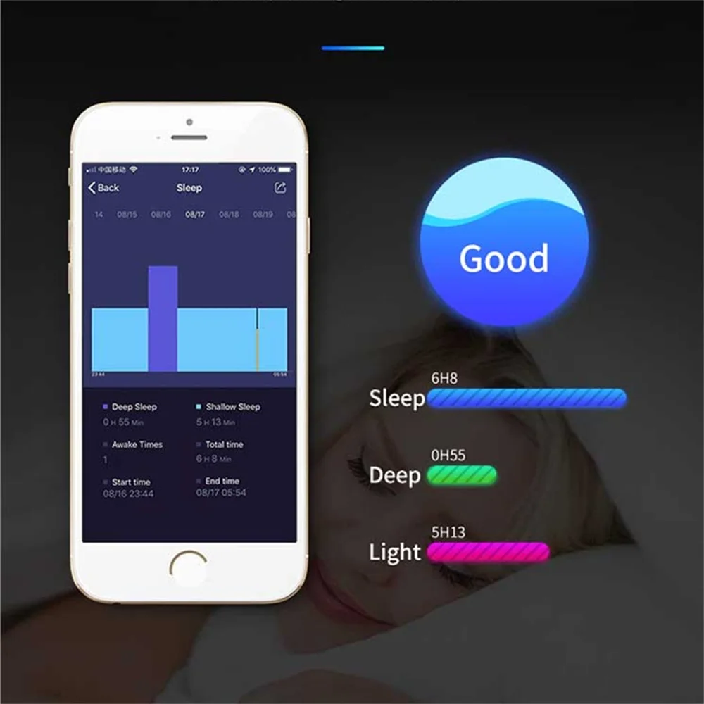 Spovan Fitness Bracelet Men Women Health Smart Watches Activity Tracker Blood Pressure Watch PK Amazfit Stratos 2 Smartwatch