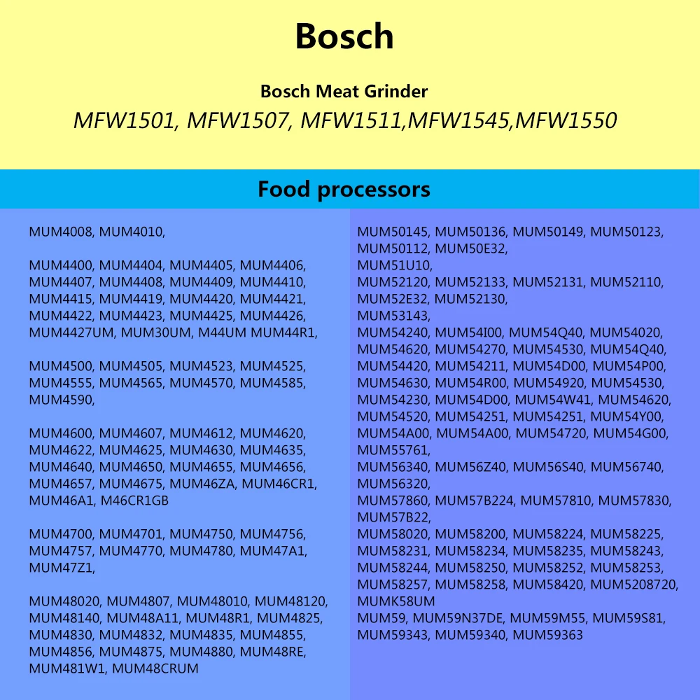 2 шт. пластиковые шестерни для мясорубки Bosch MFW 1501 1507 1511 1545 1550 MUM 4505 54251 