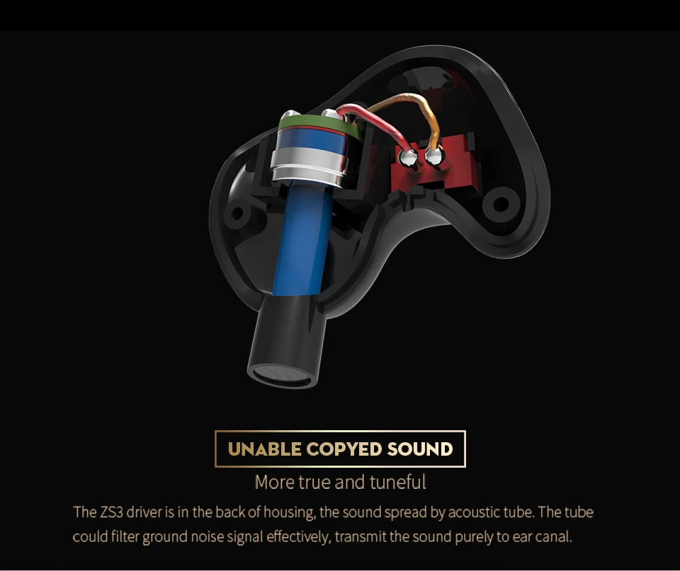 KZ ZS3 1DD эргономичный съемный кабель наушники в ухо аудио мониторы шумоизоляция HiFi музыка спортивные наушники с микрофоном
