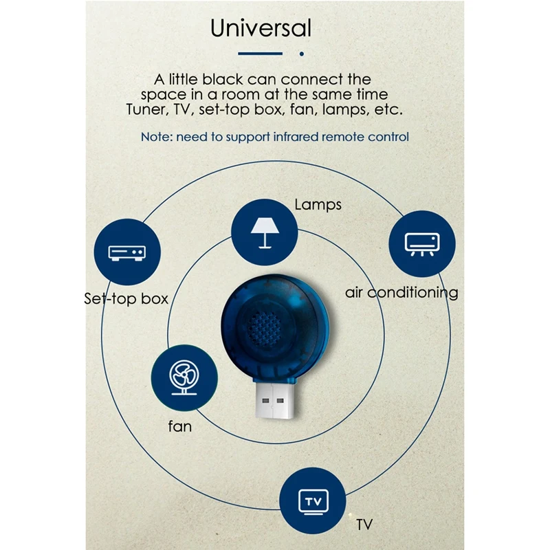 Universal Remote Control Intelligent Voice Function for Tv Air Conditioner Set-Top Box Projector Plug and Play | Электроника