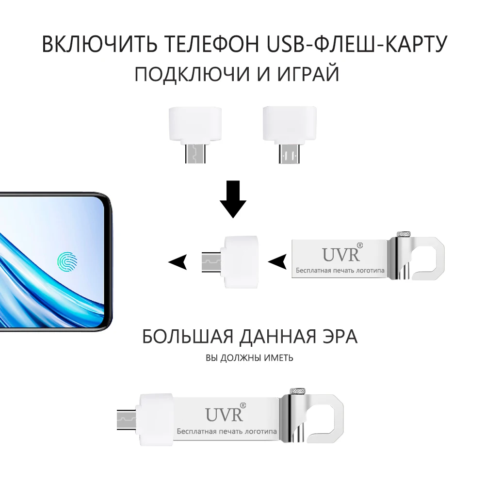 Металлический usb флеш-накопитель 8 ГБ, флеш-накопитель 64 ГБ, флеш-карта памяти 16 Гб, usb 2,0, флеш-накопитель 32 ГБ, память usb 128 ГБ, ключ, печать логотипа