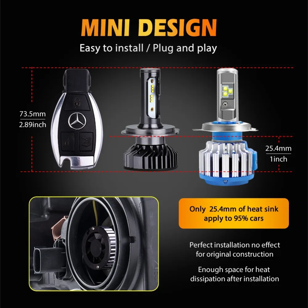 Мини светодиодсветодиодный Противотуманные фары Infitary Zes Canbus без ошибок H4 H1 H11 9006 H7