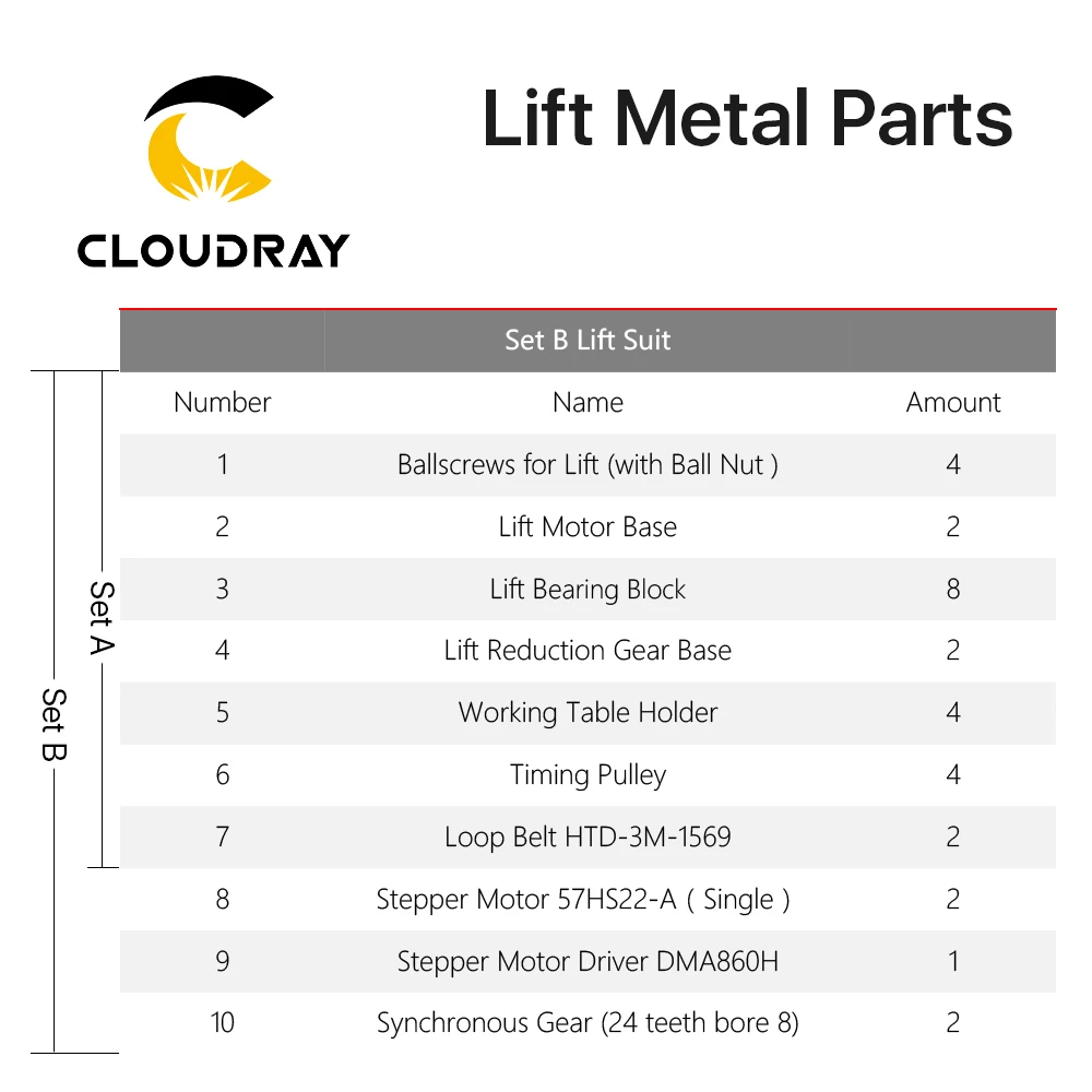Моторизованная вверх и вниз платформа Cloudray подъемные металлические детали для