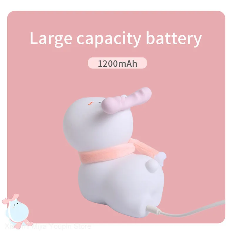 

Xiaomi LED Night Light For Kids Children Baby Cute Night lights Lamp Nightlight Touch Sensor Bedside Bedroom USB ReChargeable
