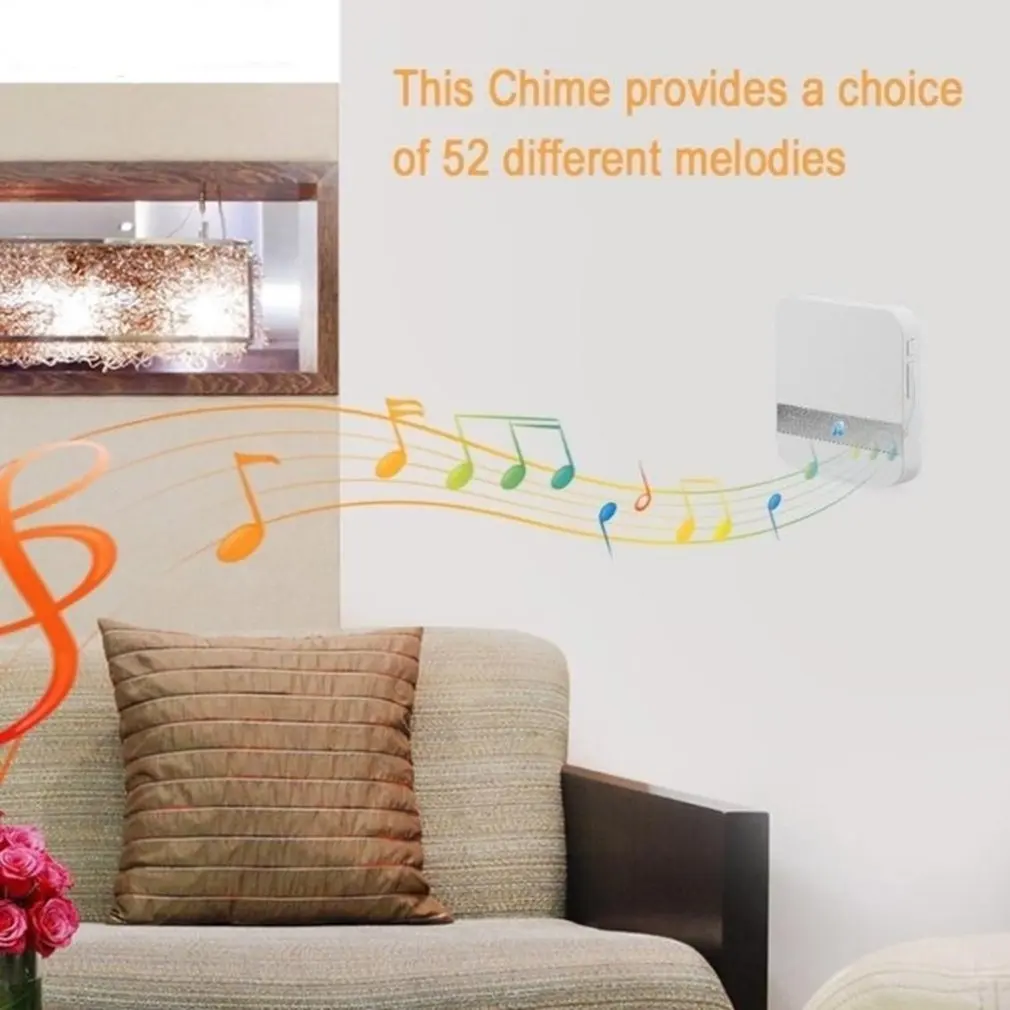 

1Pcs AC90-250V Smart Indoor Doorbell chime Wireless WiFi Door Bell US EU UK AU Plug app control For EKEN V5 V6 V7 M3