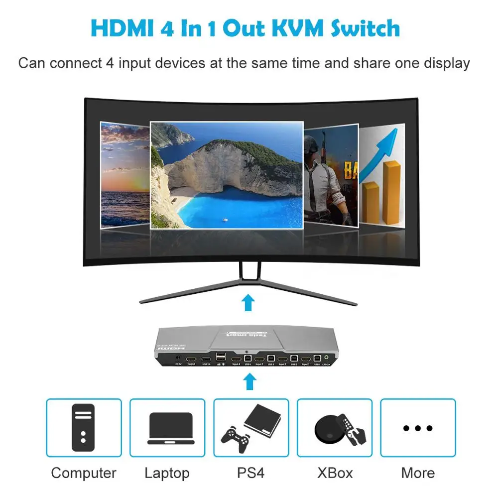 Tesla Smart HDMI 4K@ 60 Гц высококачественный hdmi KVM переключатель 4 порта USB KVM HDMI переключатель поддержка 3840*2160/4K*2K@60Hz дополнительный порт USB2.0