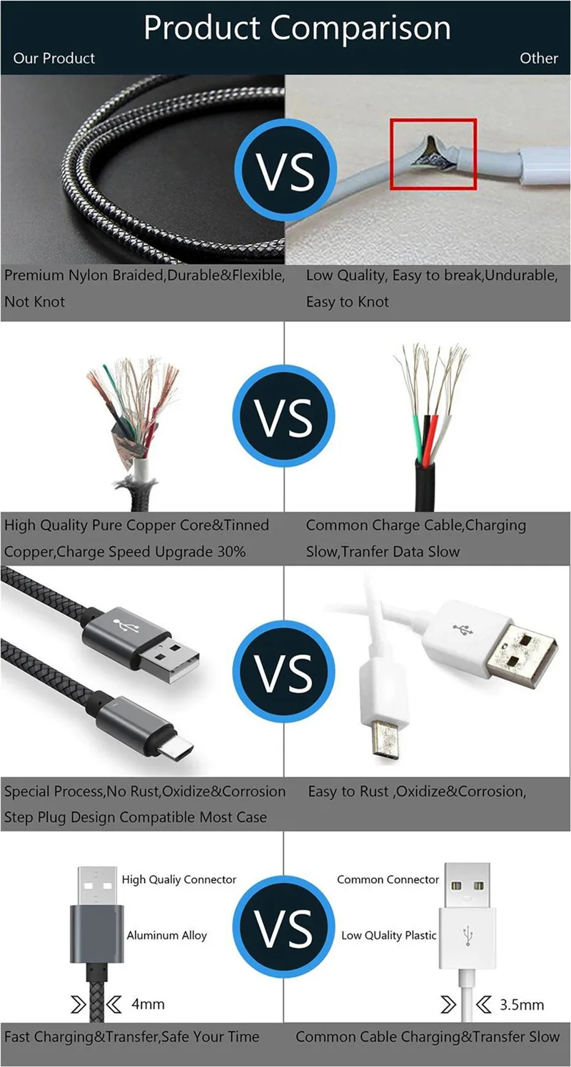 Зарядный кабель USB Type-C для Huawei p30 P20 mate 20 nova 5 v30 Honro 10 magic 2 мобильный телефон 2/1 м |
