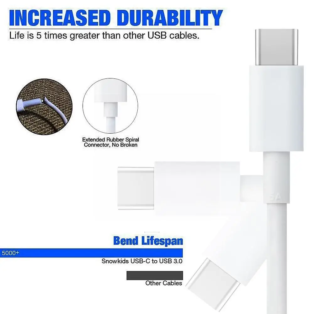 

Usb Type C Cable 1m Data Transmission Line 5a Super For Fast Charger Cable Line Data C Cable Usb Charge Origi E3x9