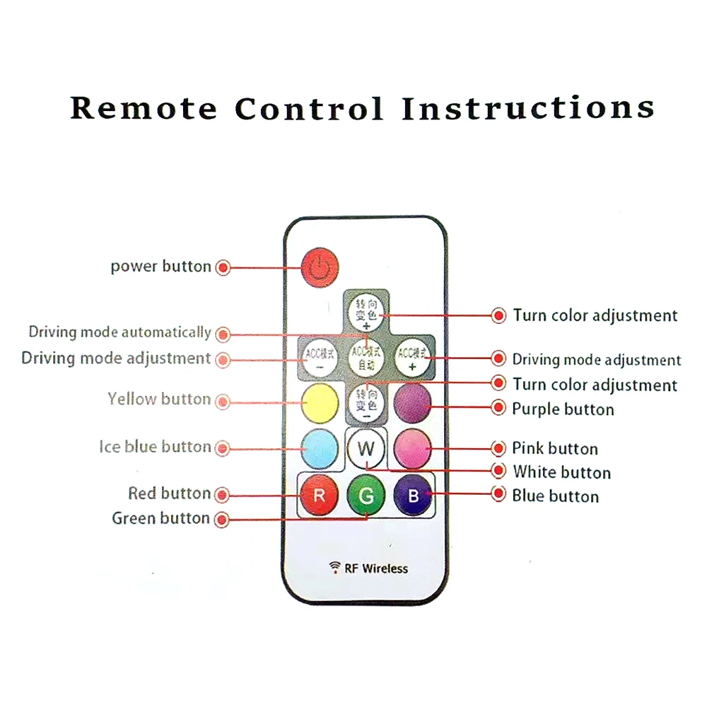 Светодиодные дневные огни 2 шт./1 шт. 12 В цветные поворотники для проточной воды
