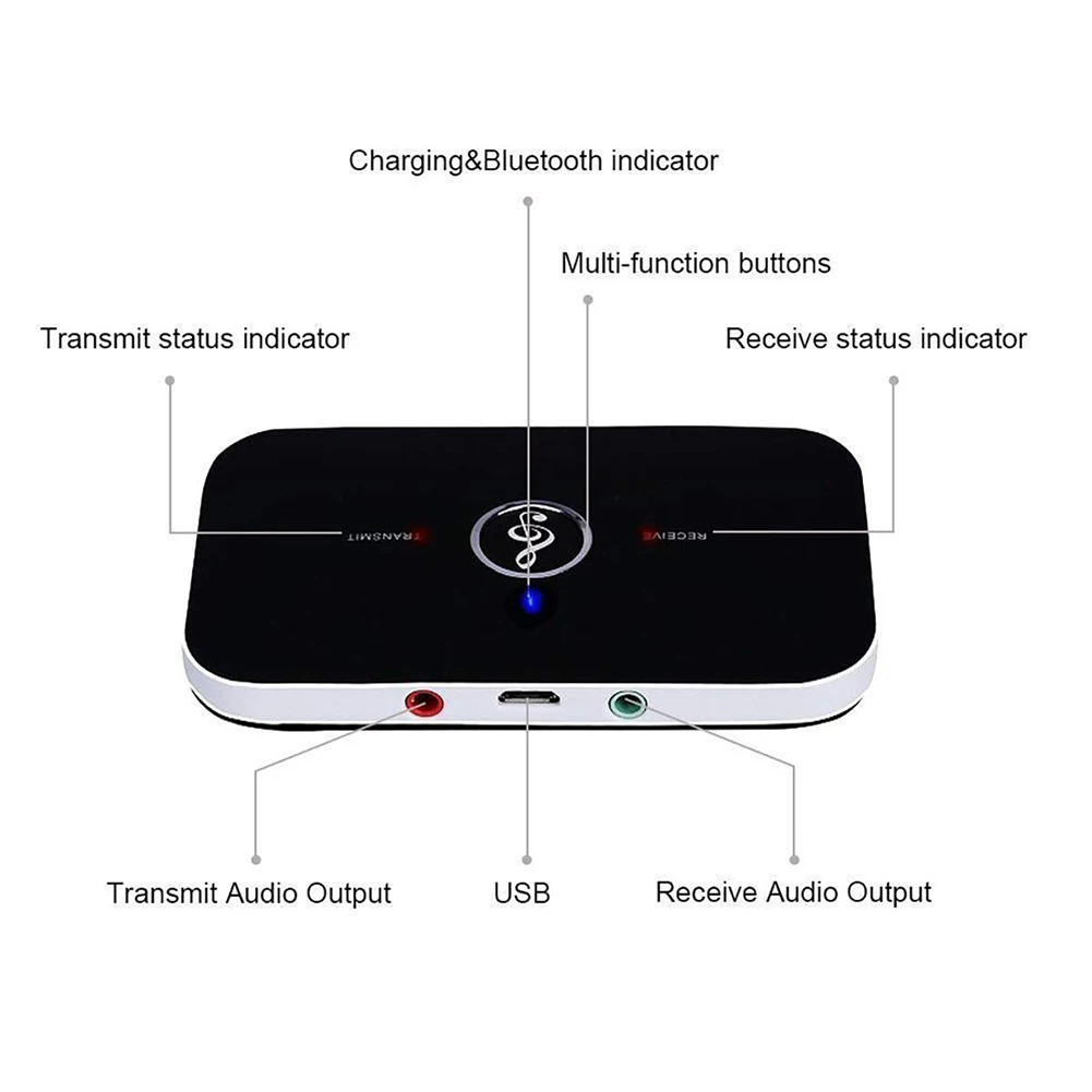 

New Design 2-in-1 Bluetooth Adapter 3.5 mm/USB Ports Stereo Bluetooth Transmitter and Receiver for PC TV Audio Devices