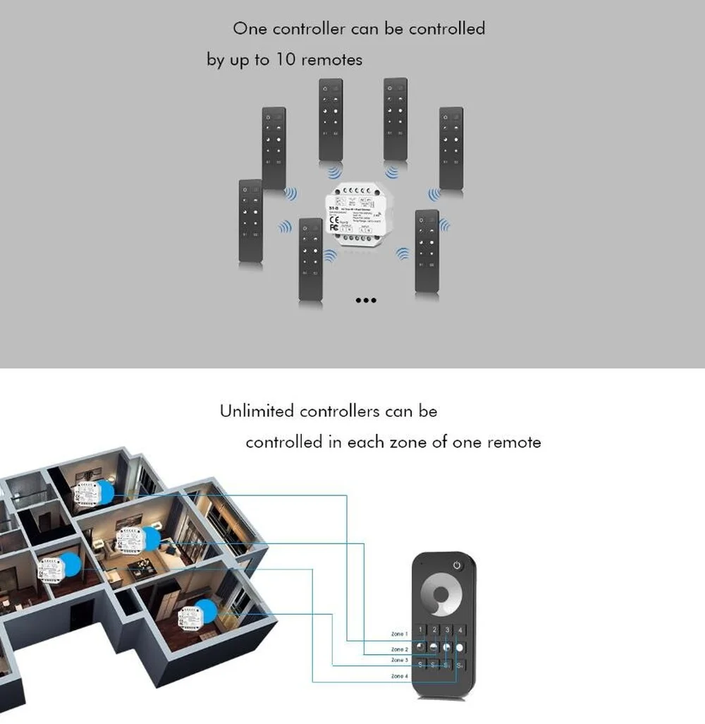 Беспроводной светодиодный радиочастотный регулятор переменного тока Tuya Wi-Fi 110-220