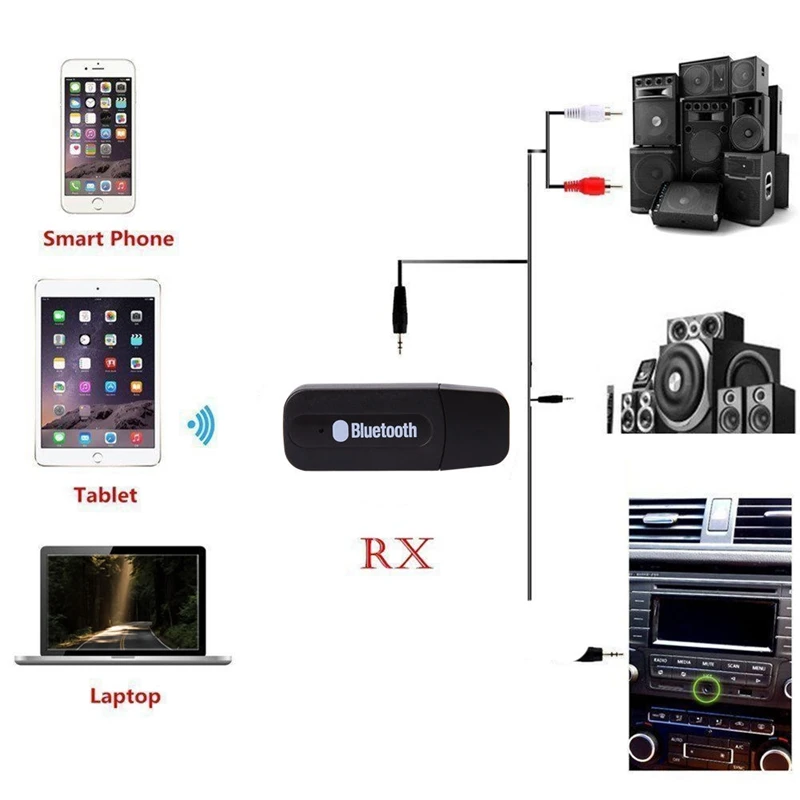 3 5 мм стерео о музыкальный динамик приемник адаптер ключ USB Bluetooth