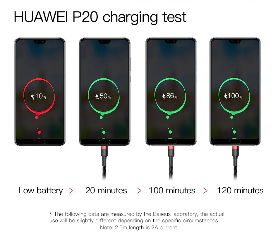 Baseus Быстрая зарядка usb type C кабель для samsung S9 Xiaomi Redmi Note 7 10 K20 Pro мобильный телефон USBC USB-C зарядное устройство Шнур 3 м
