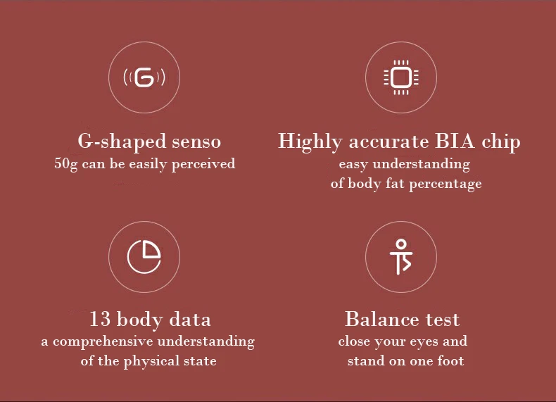 Xiao mi Smart Body Fat mi Balance 2 цифровой счетчик электроэнергии для ванной комнаты