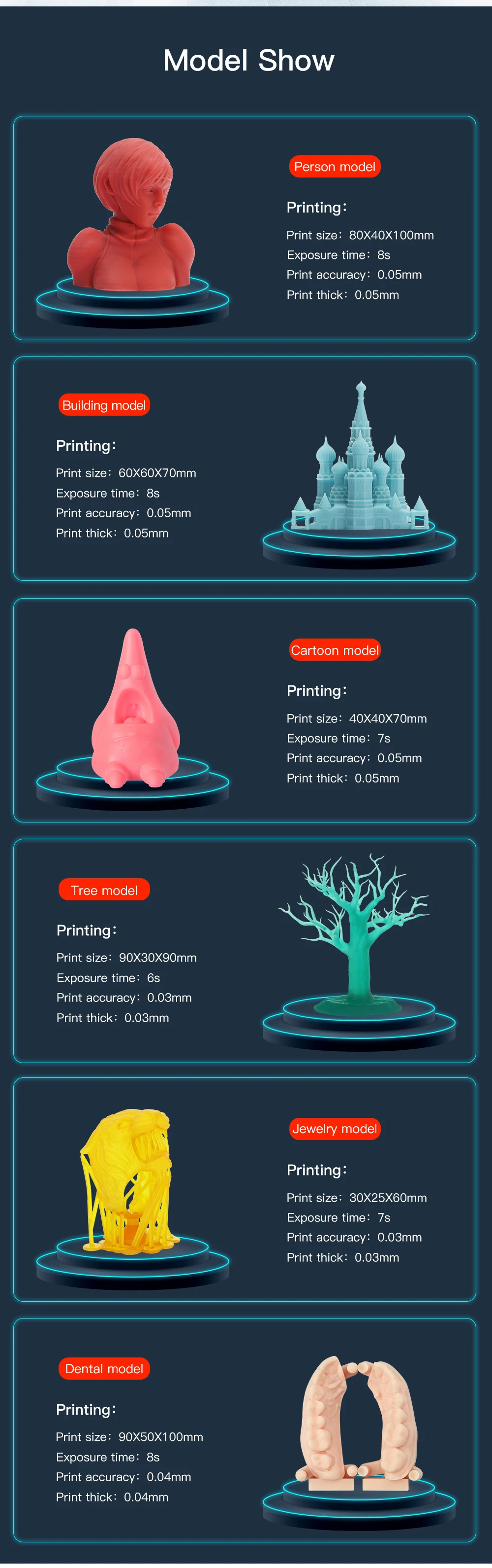 Anycubic Photon-S обновление с 500 мл смолы 3d принтер Photon S 3d Стоматологическое украшение SLA/lcd УФ смолы рабочего стола impresora 3d drukarka