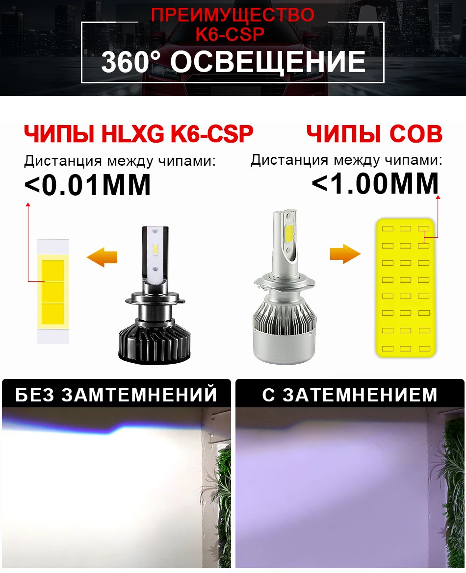Hlxg мини H4 светодиодный H7 с Lumi светодиодный s зэс 5000 K светодиодный 12000LM 72 W/set лампада H1 лампы HB3 9005 9006 hb4 Туман Light 4300 K H8 H11 6500 K
