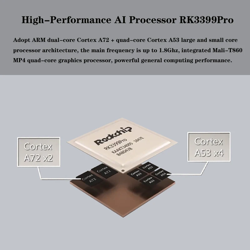 Набор разработчиков AI Rockchip RK3399Pro основная плата для обнаружения объектов