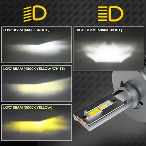 BraveWay 3000K + 4300K + 6000K H4 LED светодиодный головной светильник для автомобильных ламп H4 светодиодный Canbus Bi-светодиодный LED H4 светильник лампы 12V 12000LM 3 цвета белого и желтого цвета