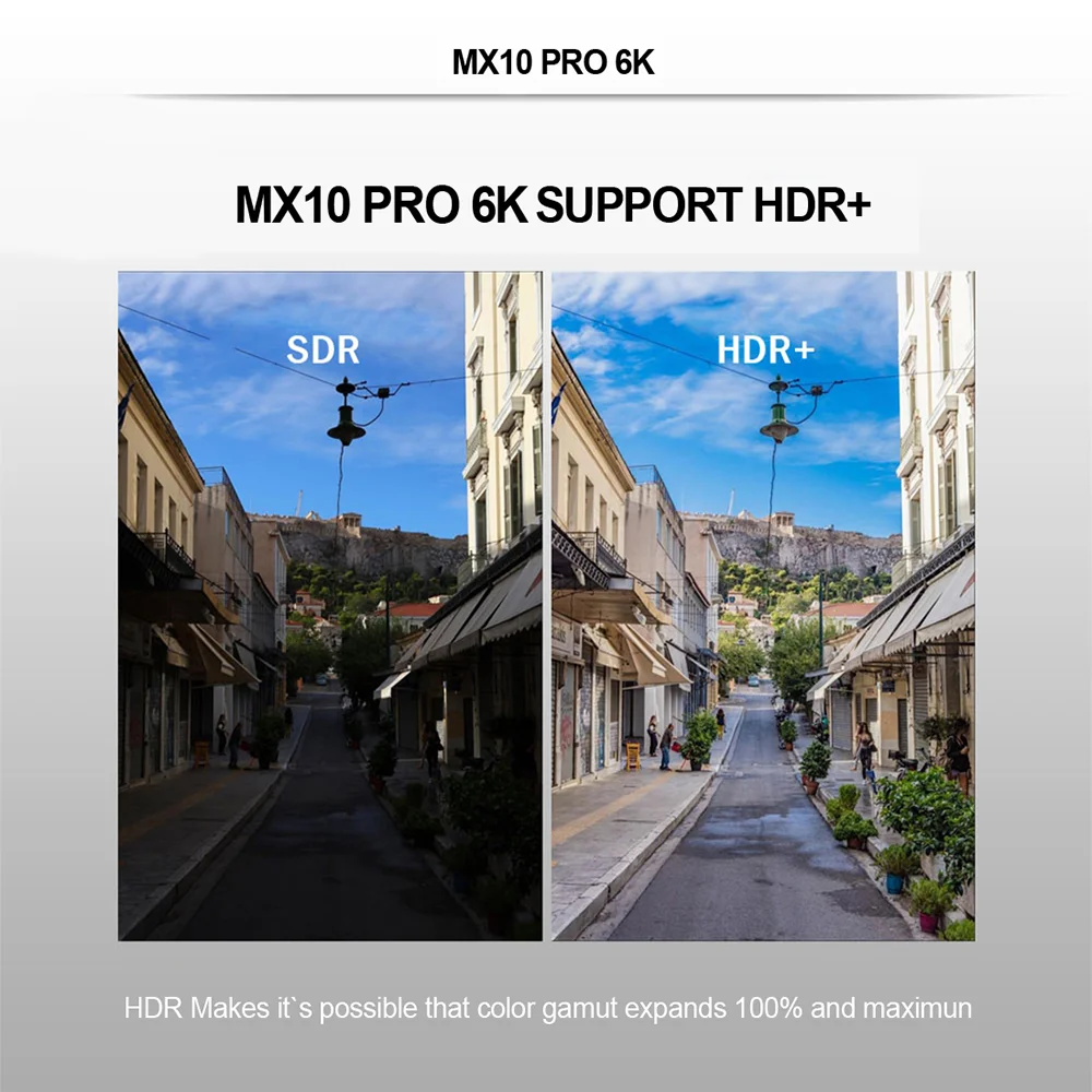 ТВ-приставка MX10 PRO 6K 2021 Android 9 0 Allwinner H6 DDR3 4 Гб ОЗУ 64 ПЗУ ТВ-приемник с 2 4G Wi-Fi