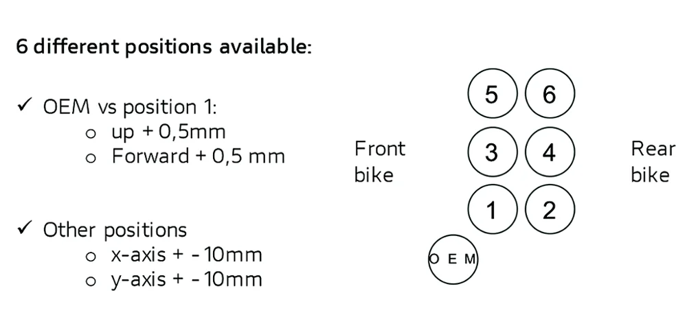 Мотоцикл весь ЧПУ и углеродного волокна Rearset Rider Rearsets подставка для ног Ducati PANIGALE V4S