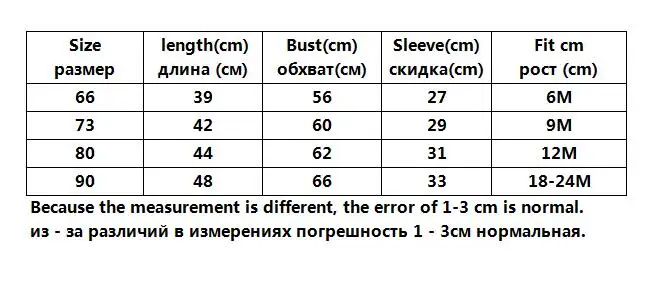 Осенние Комбинезоны для маленьких девочек в корейском японском стиле хлопковые толстовки с длинными рукавами для малышей Костюмы для ползания детская одежда для близнецов