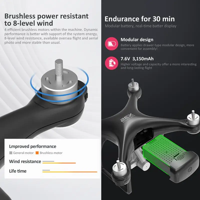 

X35 Drone GPS WiFi 4K HD Camera with Three-Axis Gimbal Profissional RC Quadcopter Brushless Motor Drones Vs SG906 Pro