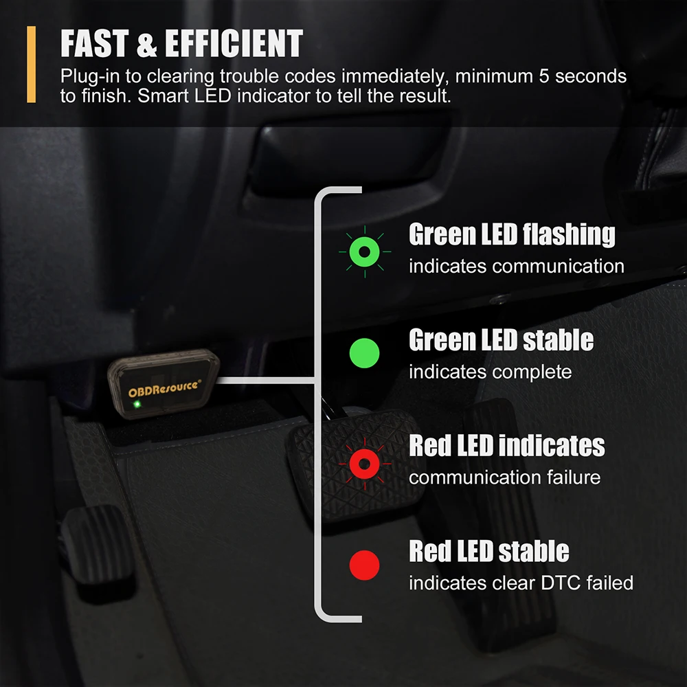 Считыватель кодов P04 Mini OBD2 ELM327 V1.5 диагностический прибор для диагностики