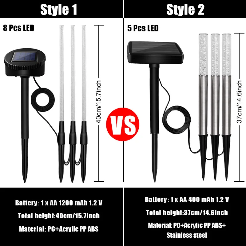 Светодиодный светильник с пузырьковой солнечной трубкой s садовый 1 для 5
