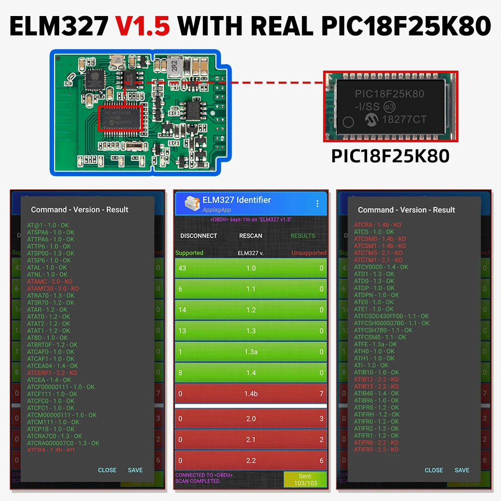 Диагностический сканер ELM327 v1.5 PIC18F25K80 устройство чтения кодов с BT Wi-Fi для Android и IOS PK