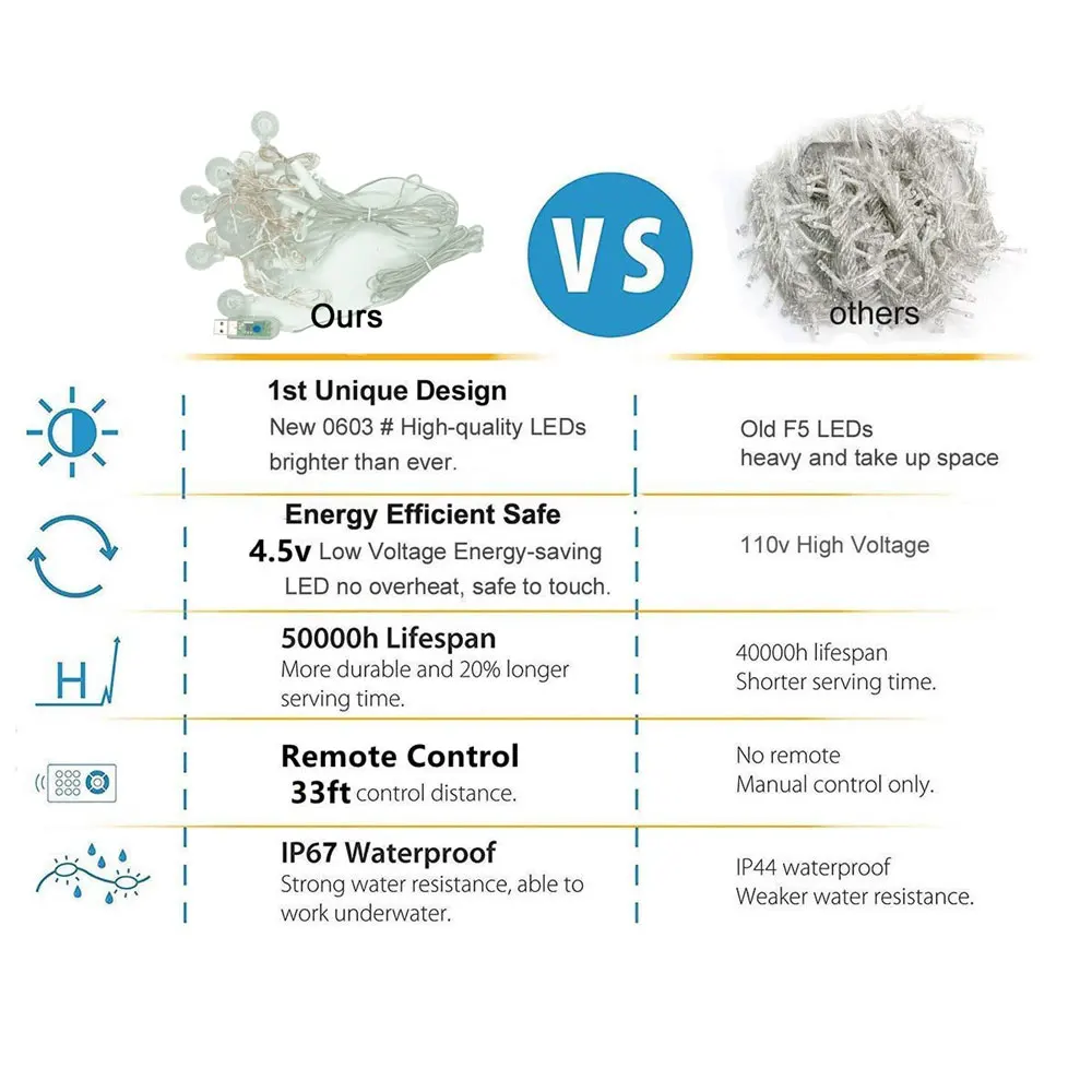 LEDGLE Радужная занавеска Light s хрустальный шар оконная гирлянда с таймером гибкий