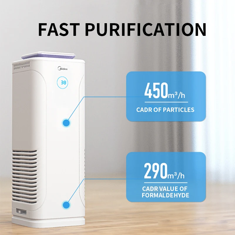 

99% sterilization rate Air purifier Home formaldehyde removal second-hand smoke pm2.5 smog dust bedroom/living room purifier