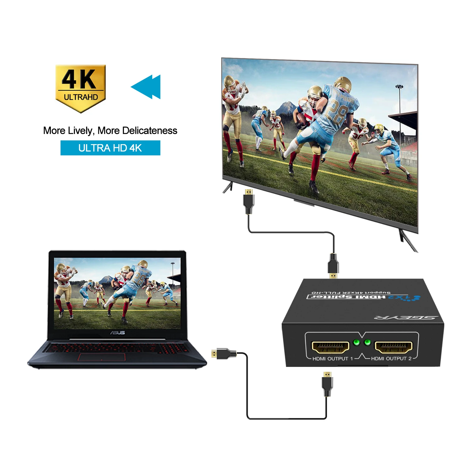 Разветвитель SGEYR 4K HDMI 1 в 2 Выход Питание Видео разветвитель 1x Поддержка HDCP 4 3D @ 30 Гц