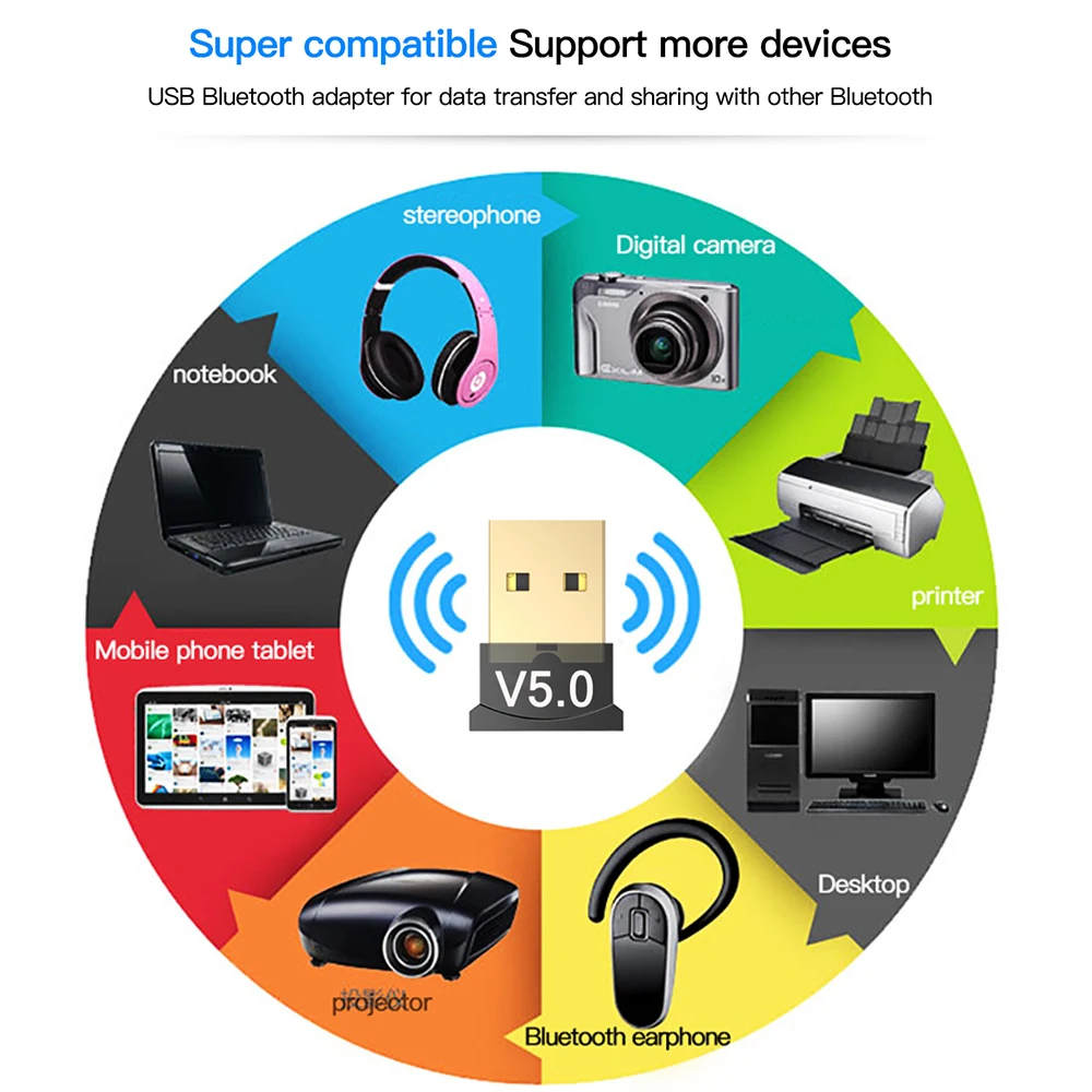 Беспроводной USB Bluetooth 5 0 4 адаптер передатчик музыкальный приемник Мини BT5.0 донгл