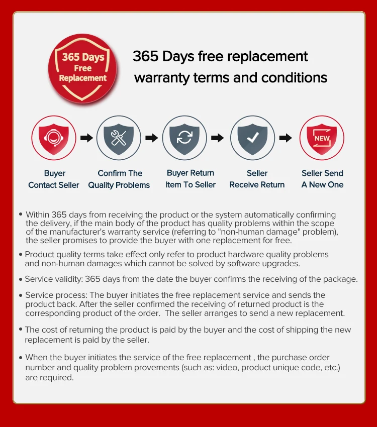 

Около одного года бесплатной замены гарантийных условий из магазина Podofo