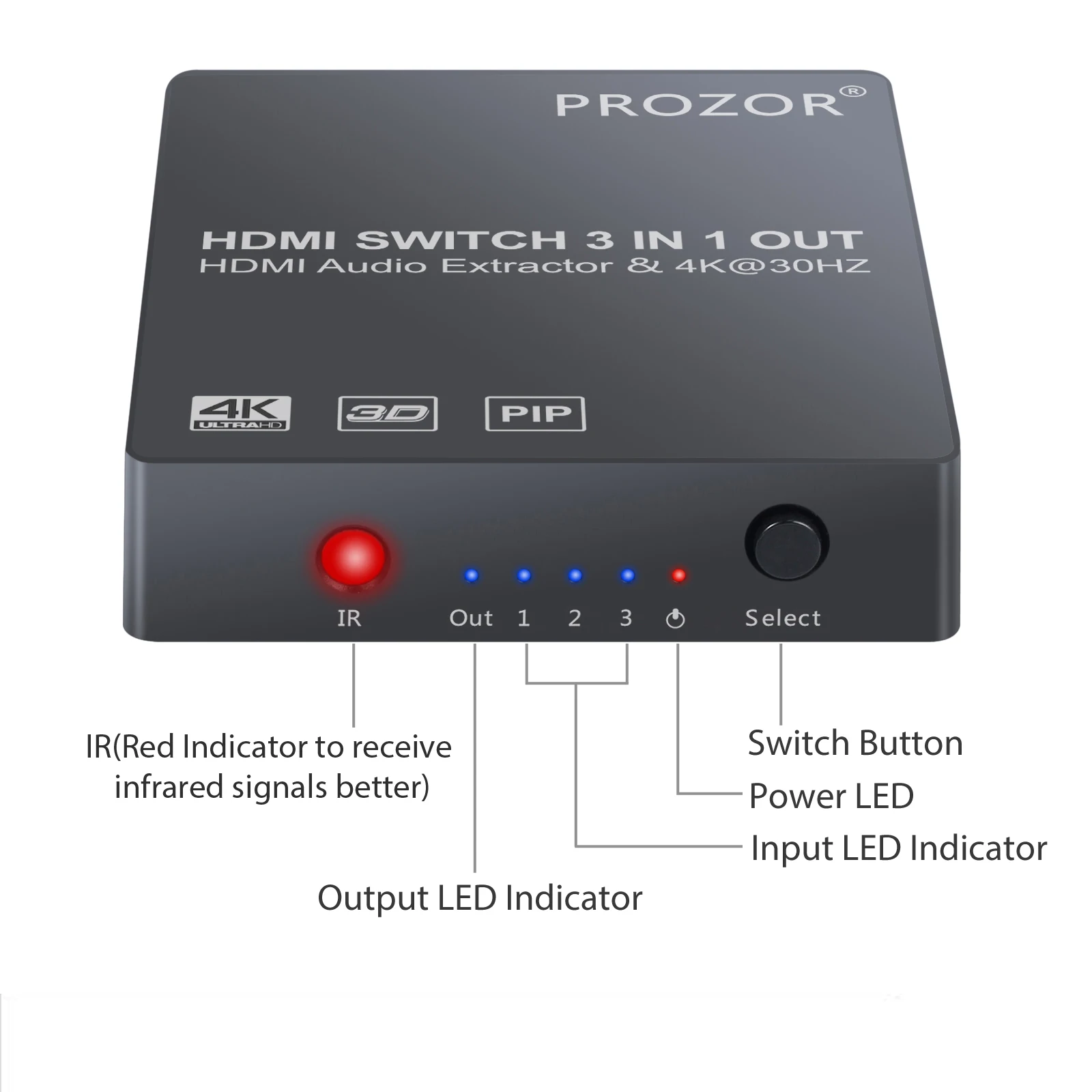 PROZOR 3x1 HDMI совместимый переключатель с аудио экстрактором конвертер аналоговый