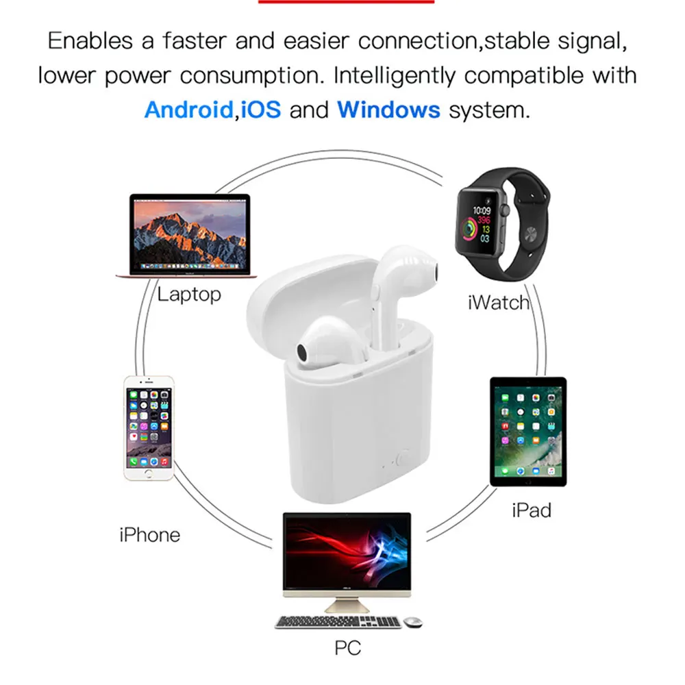 

I7s TWS Bluetooth Earphone Stereo Earbud Wireless For All Smart Phone Sport headphones Bluetooth Earphones In-ear Headsets
