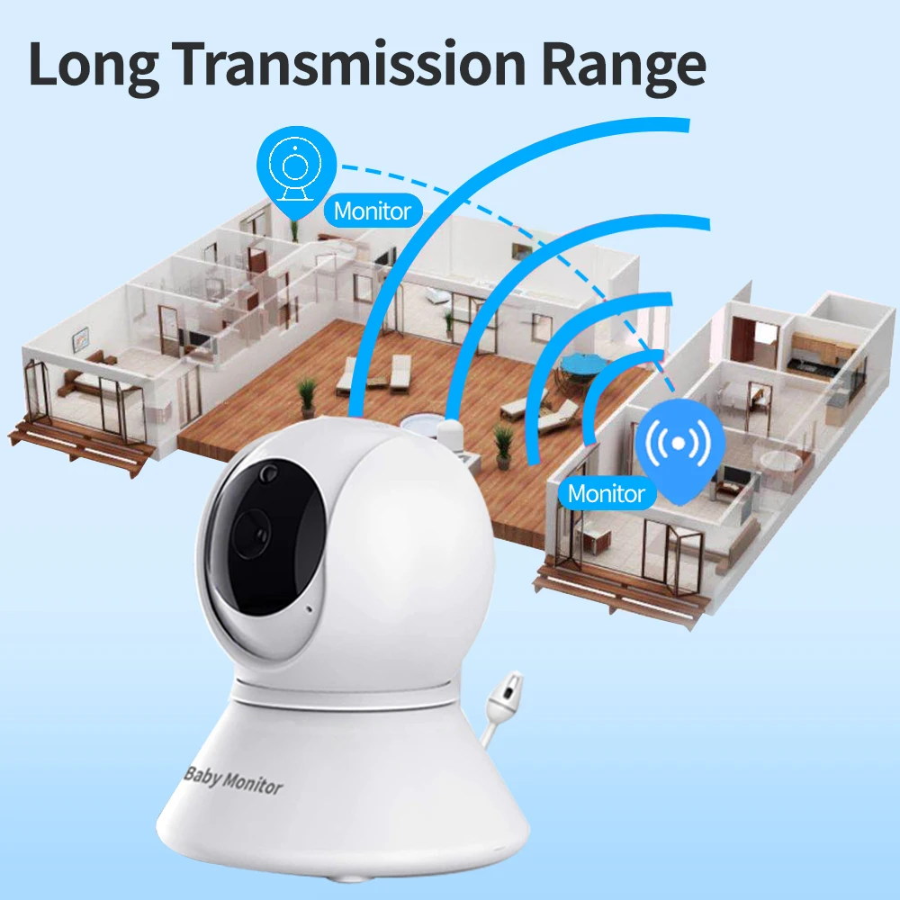 видеодомофон Радионяня с дистанционным поворотом панорамирования и зум камерой