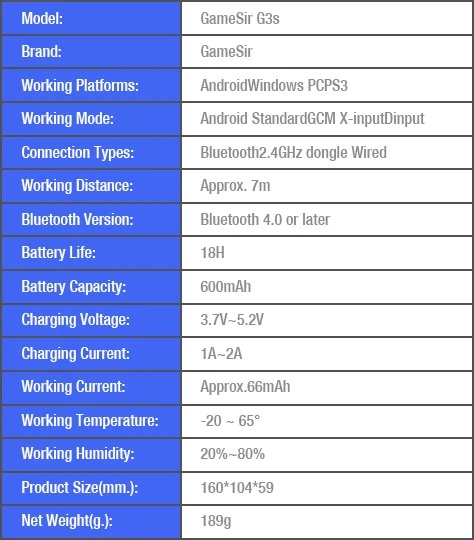 GameSir G3s Bluetooth беспроводной игровой контроллер геймпад для ПК Android телефон Windows PS3 samsung планшет gear VR игровой джойстик
