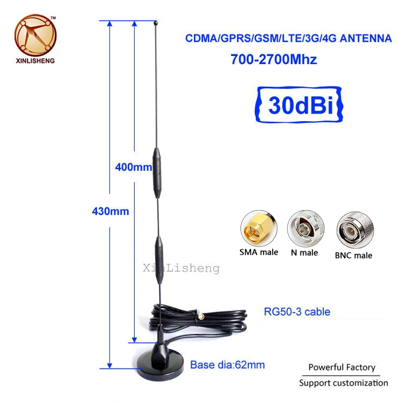 Магнитная антенна с кабелем 2018 2 4g Aerial 35dbi 3g lte от производителя|Антенны для связи| |