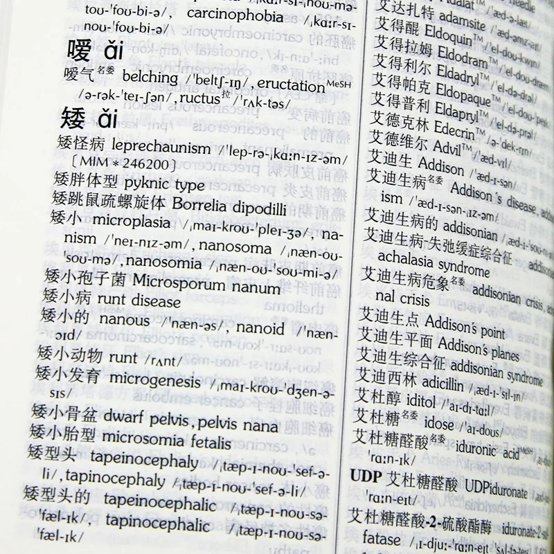 Bilingual Chinese and English Medical Dictionary Book / Chinese Medicine Health TCM Books enlarge