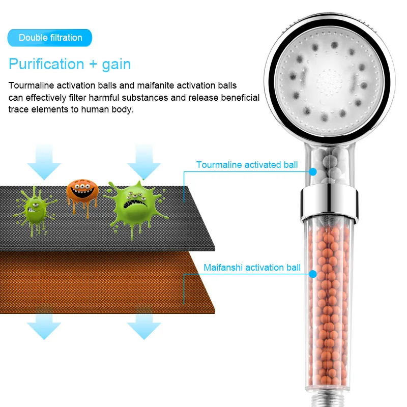 Цвет меняющийся светодиодный Anion спа Насадки для душа Контроль температуры