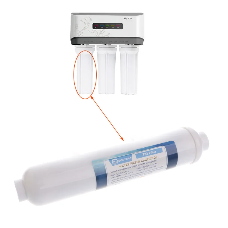 Coconut Activated T33 Carbon Post Water Filter Cartridges 10 inch Smell Remover Dropshipping | Бытовая техника