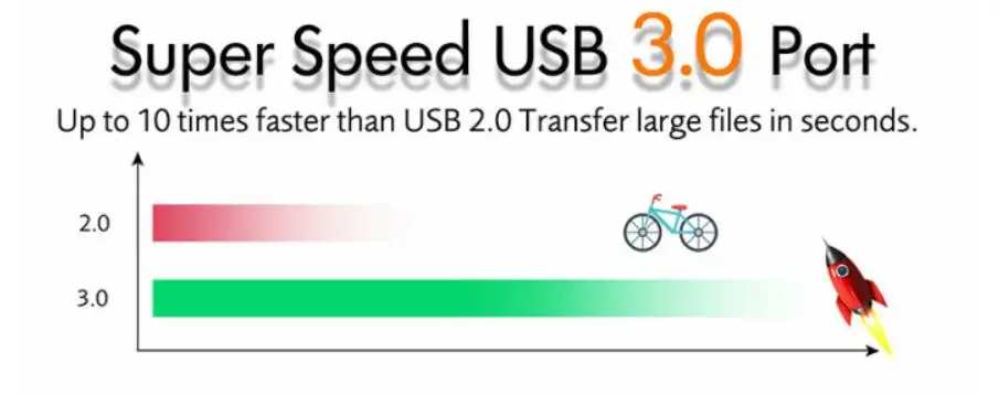 Двухдиапазонный беспроводной USB 3,0 wifi адаптер для ПК сетевая карта 5G/2,4G USB wifi+ Bluetooth 5,0 1200 Мбит/с для Windows 10