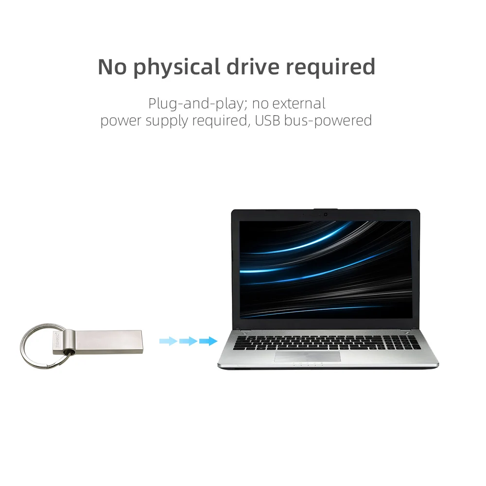USB-флеш-накопитель TISHRIC 4 ГБ/8 ГБ/16 ГБ/32 ГБ/64 Гб/128 ГБ USB-флешка флэш-накопитель для ПК |