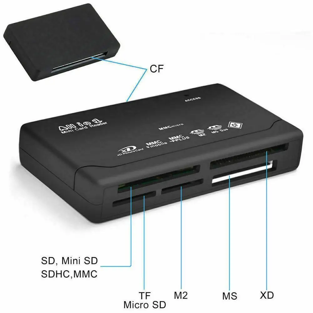 Все в одном кардридер Универсальный M2 XD CF Micro SD USB 2 0 высокоскоростная карта