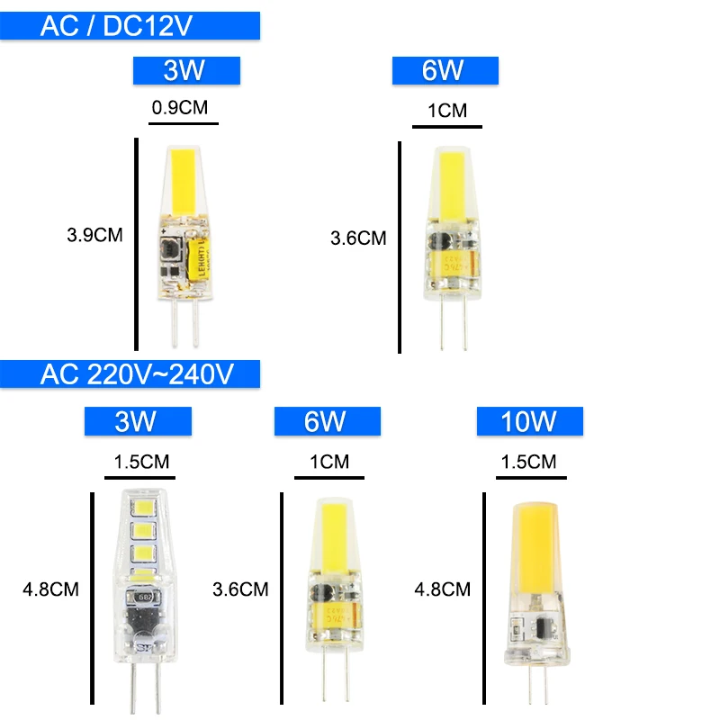 Светодиодная лампочка GreenEye G4 SMD приглушаемой яркости сменные галогенные