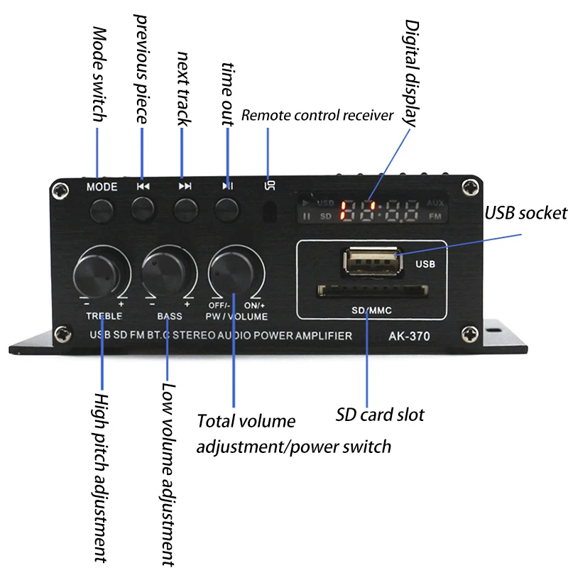 2X200W стерео Hifi автомобильный домашний сабвуфер усилитель звука Bluetooth EDR o