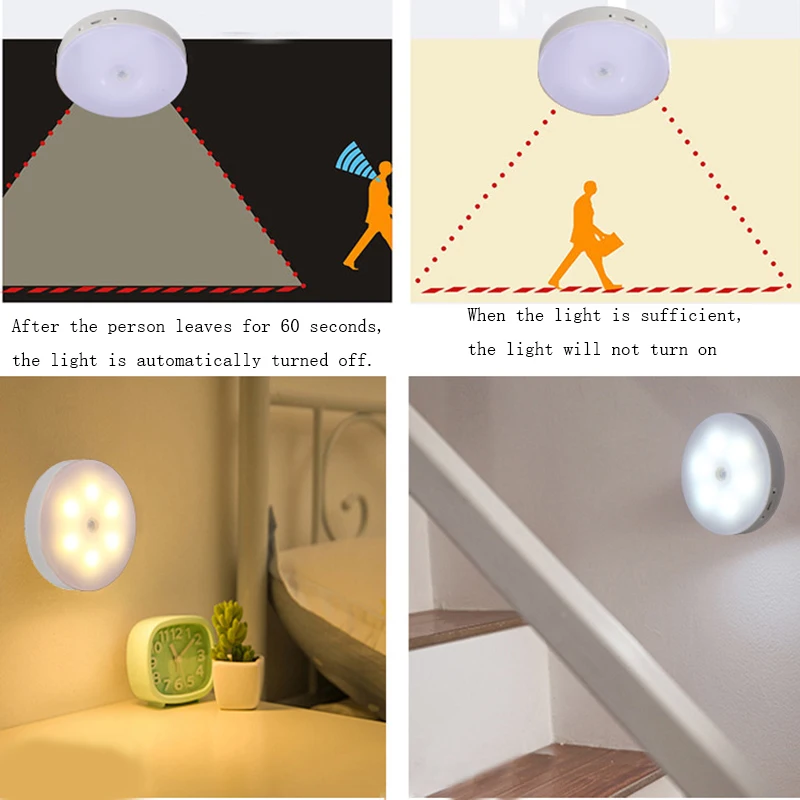 

Night Light Wall Lamp Sensor 1pc 6 Led Battery Motion Bulbs Emergency Dry Pc Round Aaa Closet Pir Body Activated Induction 0-5W