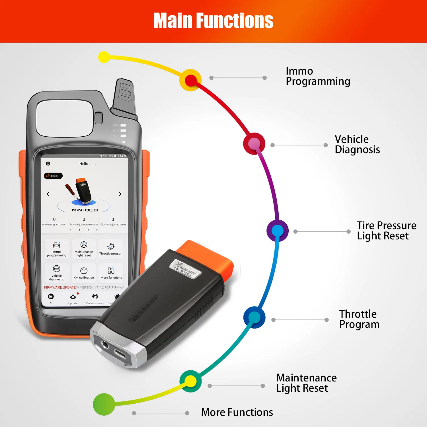 Фото Оригинальный мини-инструмент для OBD Xhorse VVDI с Xhorse VVDI Key Tool Max, программатор автомобильных ключей OBD2, инструмент для автоматического программирования ключей №3